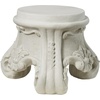 image:imageDesign Toscano KY992 Chatsworth Manor Neoclassical Pedestal Column Plant Stand Antique StoneRococo Plinth