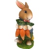 image:imageDesign Toscano Bunny Hop Lane Statue FatherFather