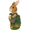 image:imageDesign Toscano Bunny Hop Lane Statue FatherMother