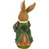 image:imageDesign Toscano Bunny Hop Lane Statue FatherMother