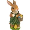 image:imageDesign Toscano Bunny Hop Lane Statue FatherMother