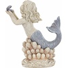 image:imageDesign Toscano Gifts from The Sea Mermaid with Shell Statue