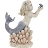 image:imageDesign Toscano Gifts from The Sea Mermaid with Shell Statue