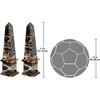 image:imageDesign Toscano Dragons of Corfu Castle Gothic Decor Statue Globe Figurineset of 2